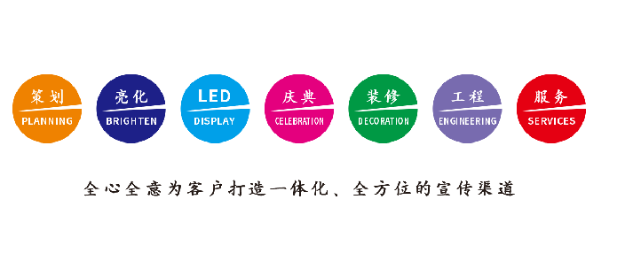 广元广告公司该如何满足客户需求？